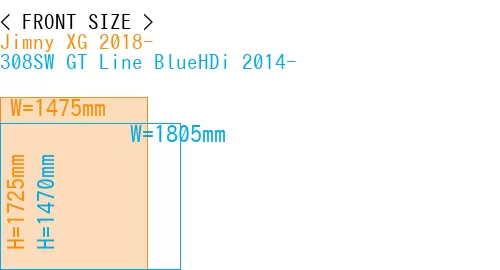 #Jimny XG 2018- + 308SW GT Line BlueHDi 2014-
